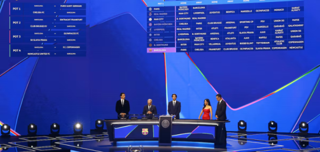 التصنيف الرابع: قرعة دوري أبطال أوروبا